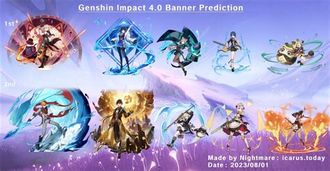 natlan leaks|Genshin Impact 5.0 to 5.4 banner schedule leaks